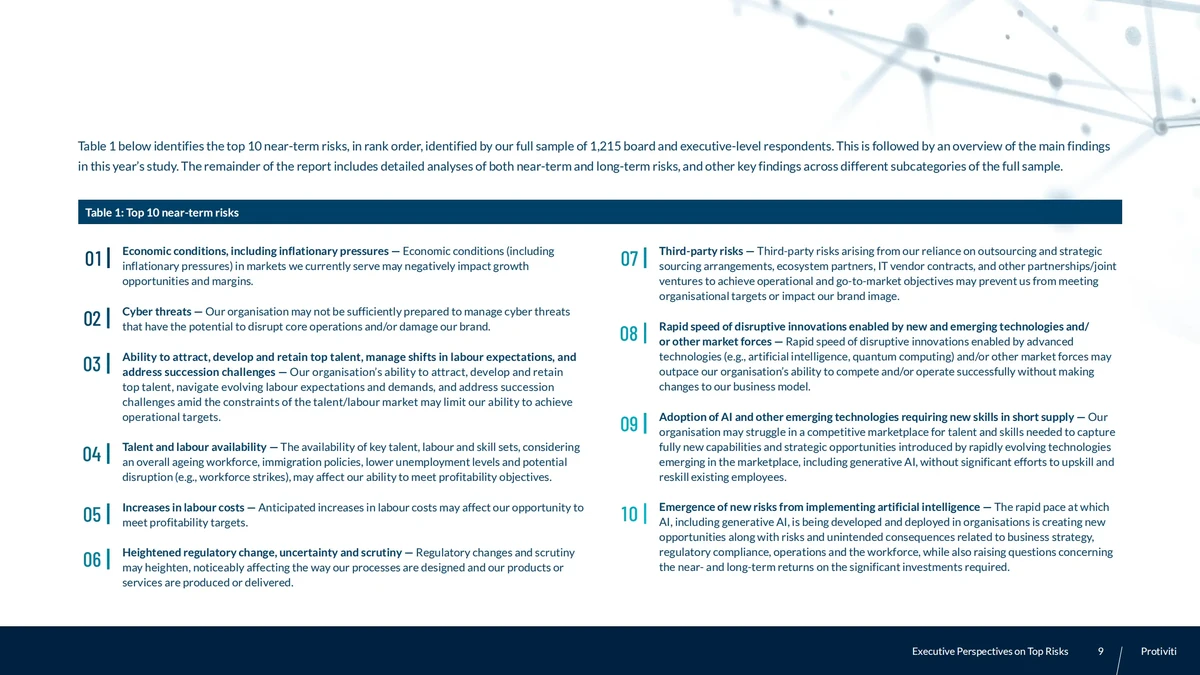How to manage unrealized PnL risks in perpetual futures_1