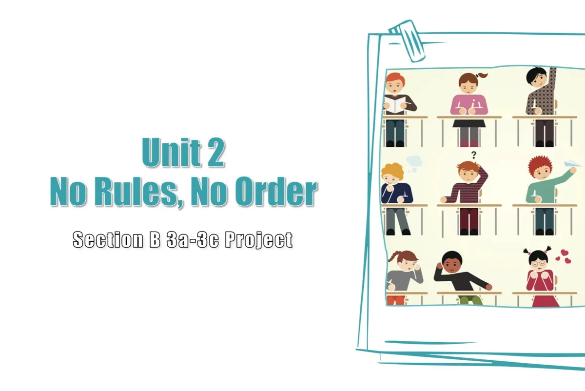 how to modify stop orders in futures_1