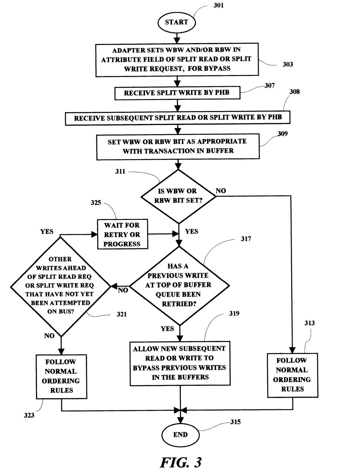 quant stress testing methods for corporate treasurers