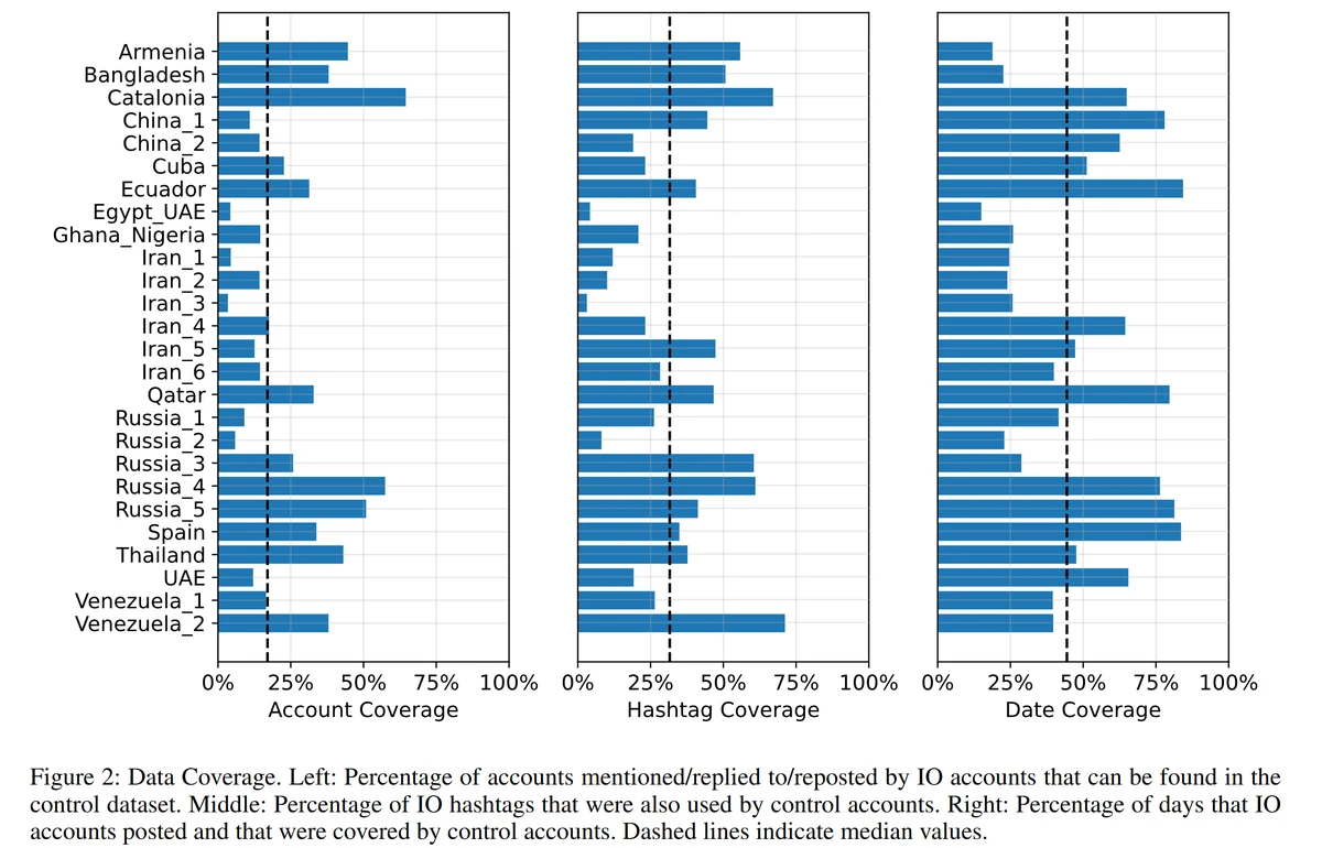 systematic risk control strategies in perpetual futures_1