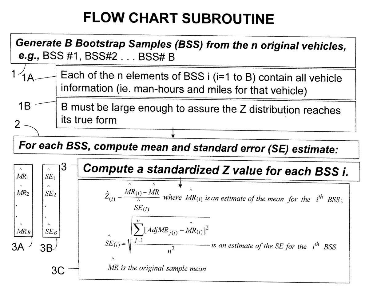 Sharpe Ratio benchmark methods_1
