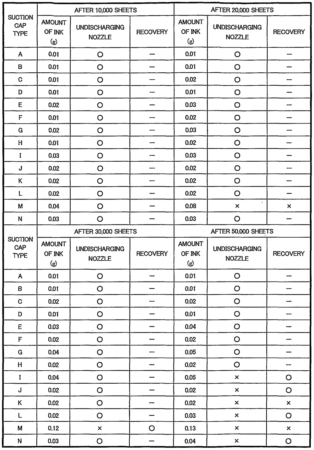 Sharpe Ratio evaluation checklists_0