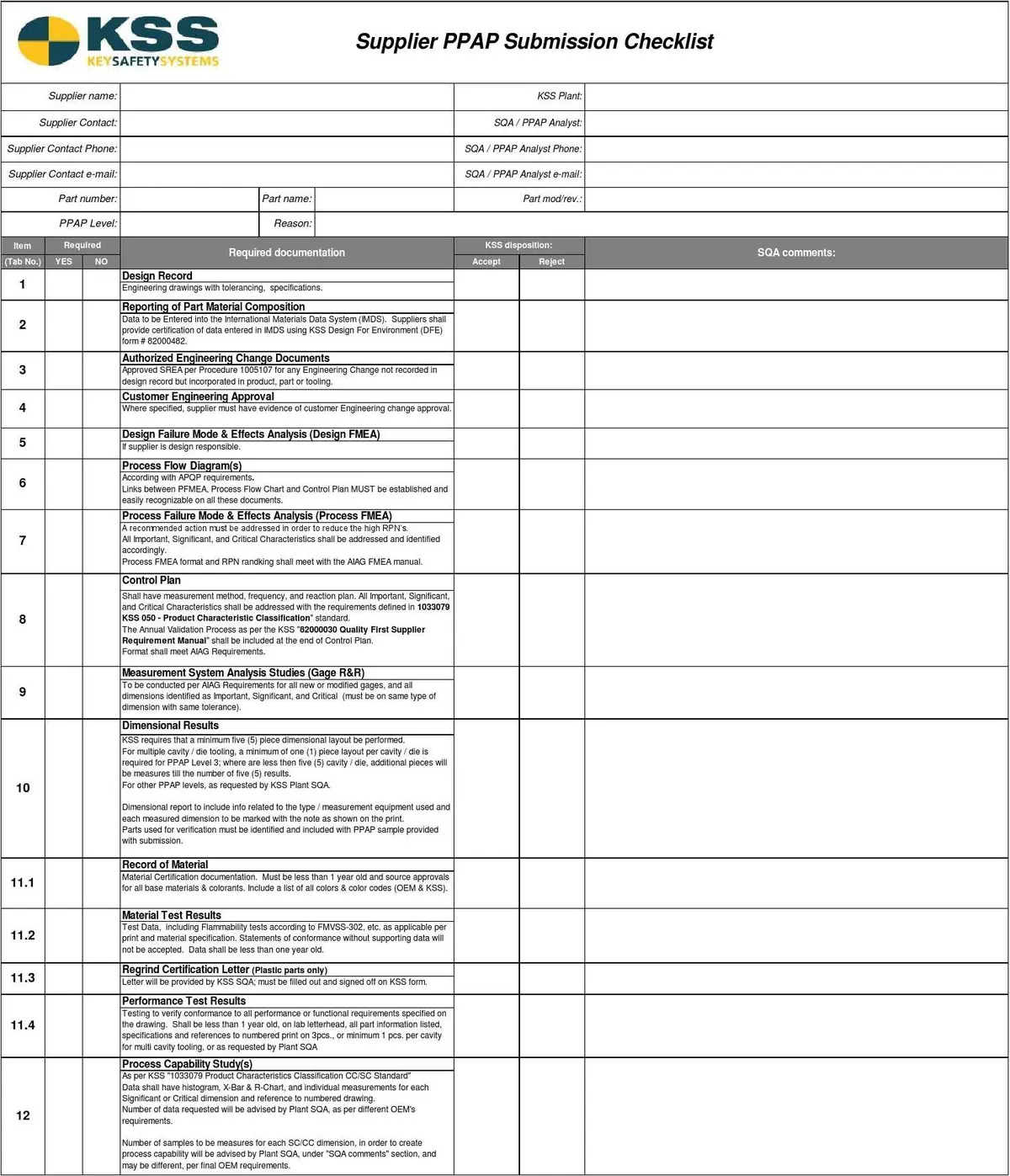Sharpe Ratio evaluation checklists_1