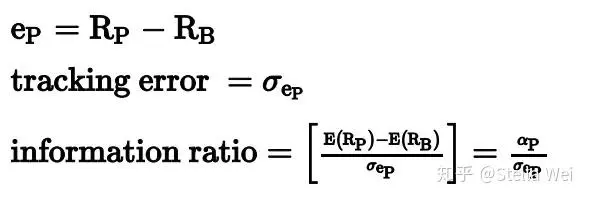 Sharpe Ratio improvement guides_1
