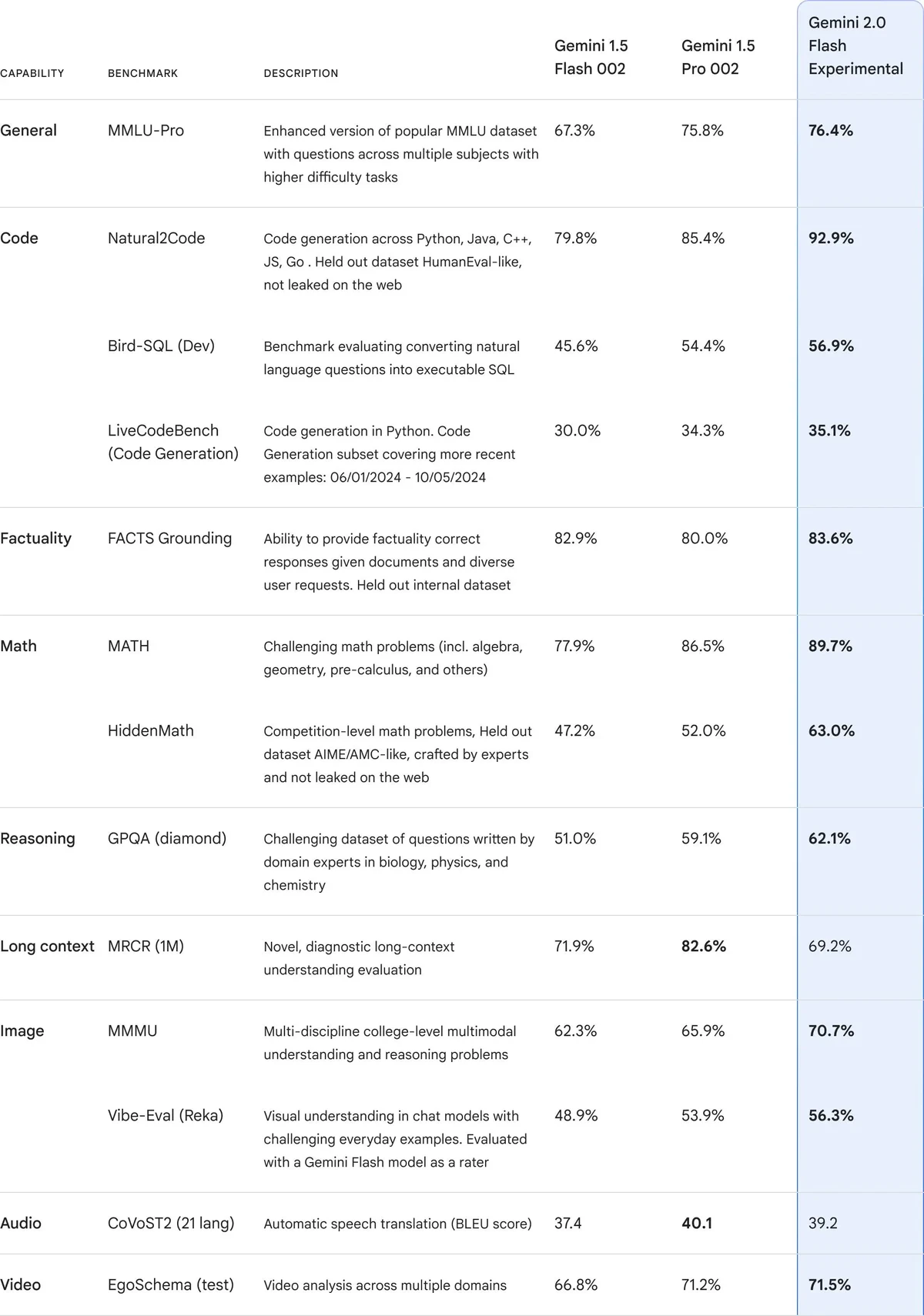 solutions for minimizing systematic risk in perpetual futures_2