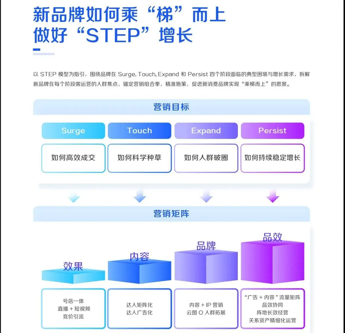 Step-by-step guide for creating a quantitative strategy for perpetual futures_0
