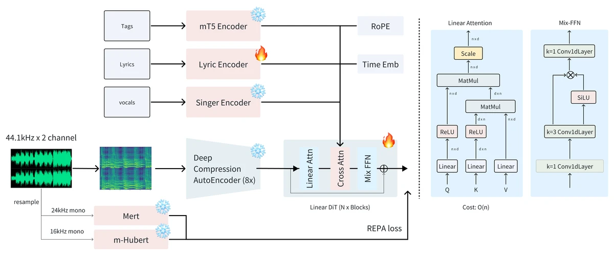 Step-by-step scenario analysis process_2