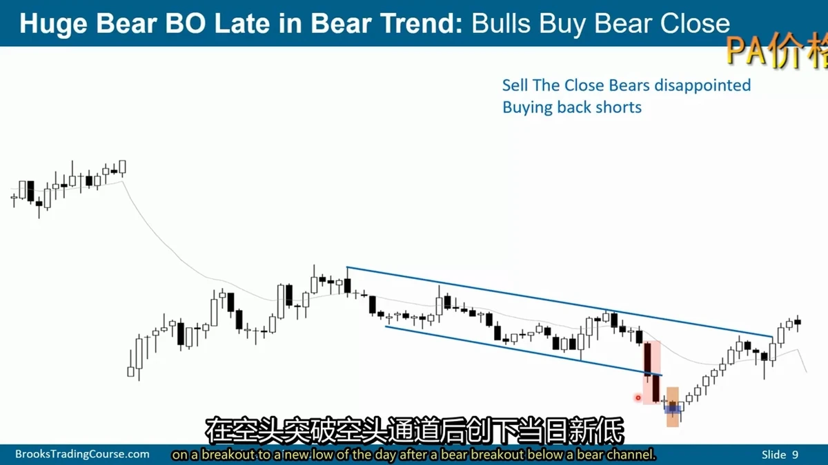 swing trading for experienced investors_2
