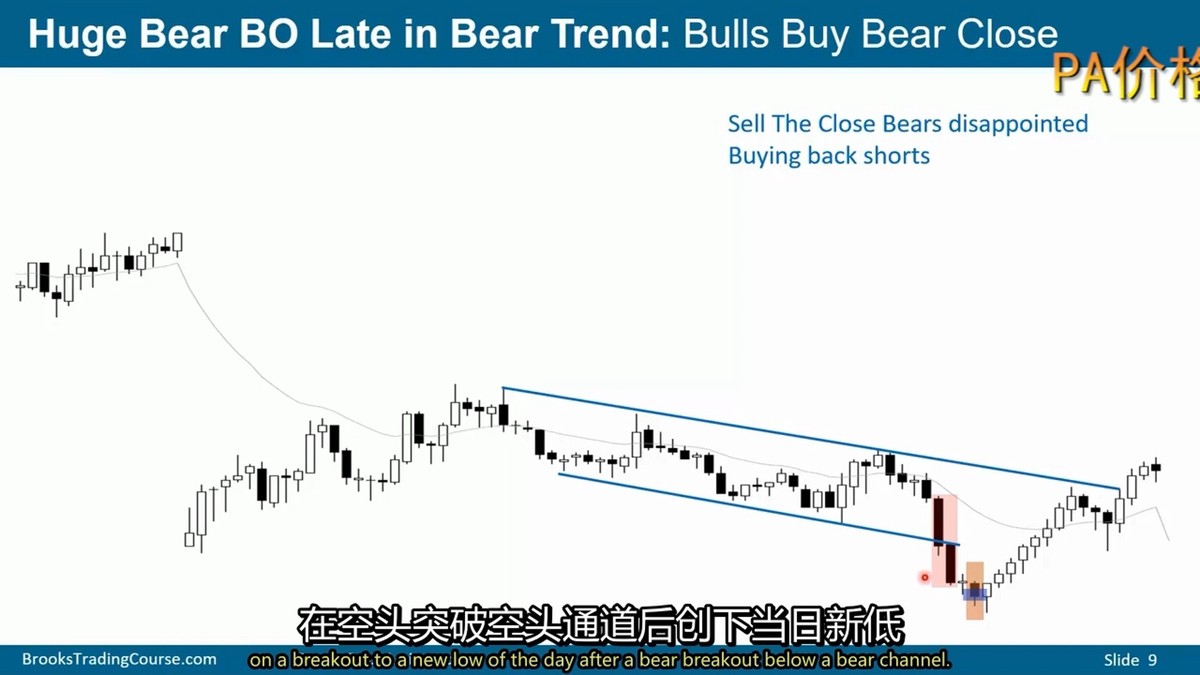 swing trading for long-term investors_1