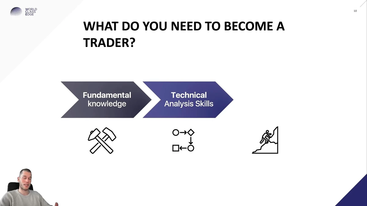 swing trading tips for entrepreneurs_0