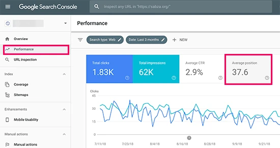 how to track position performance_0