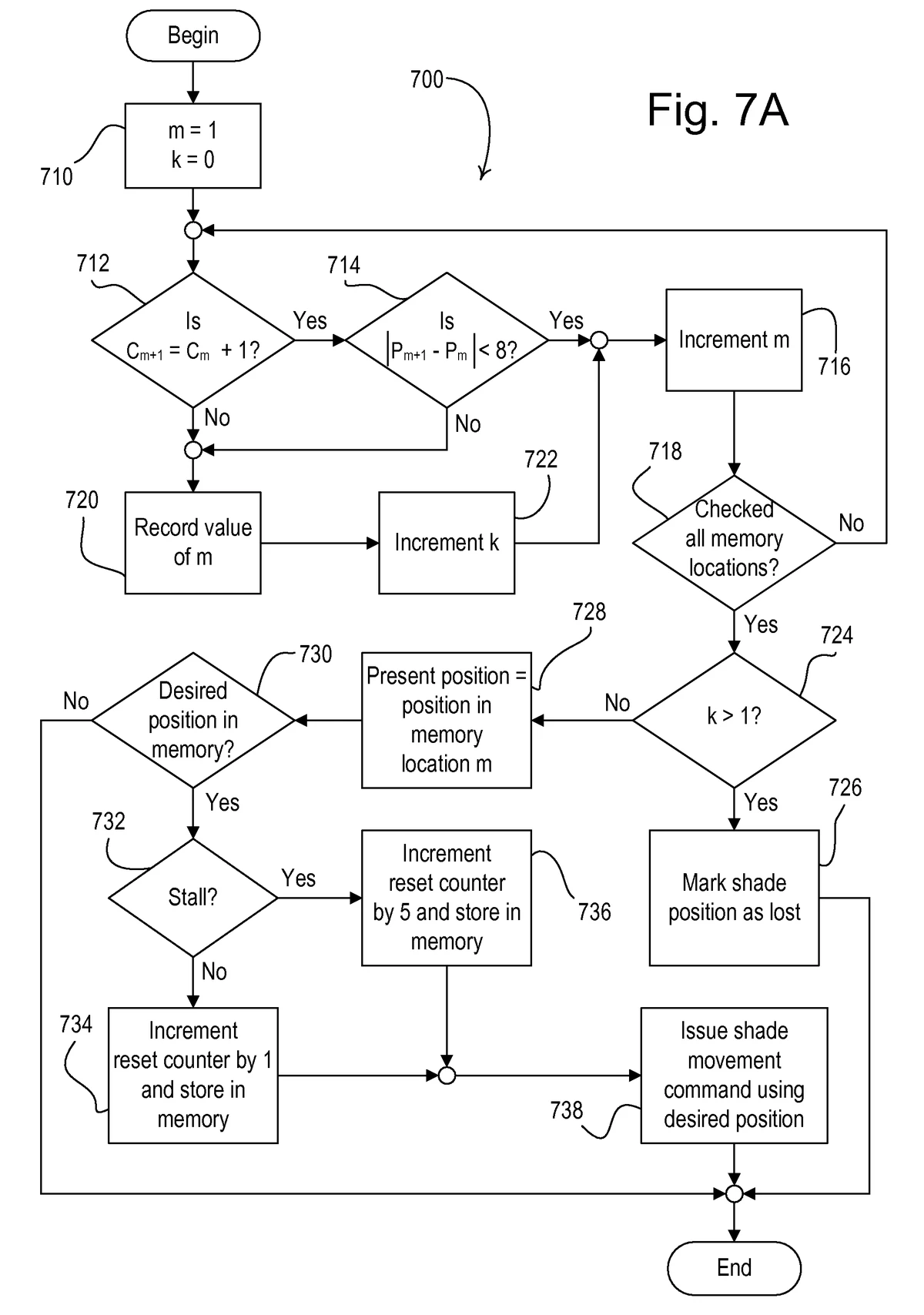 Turnover calculation methods in perpetual futures_1