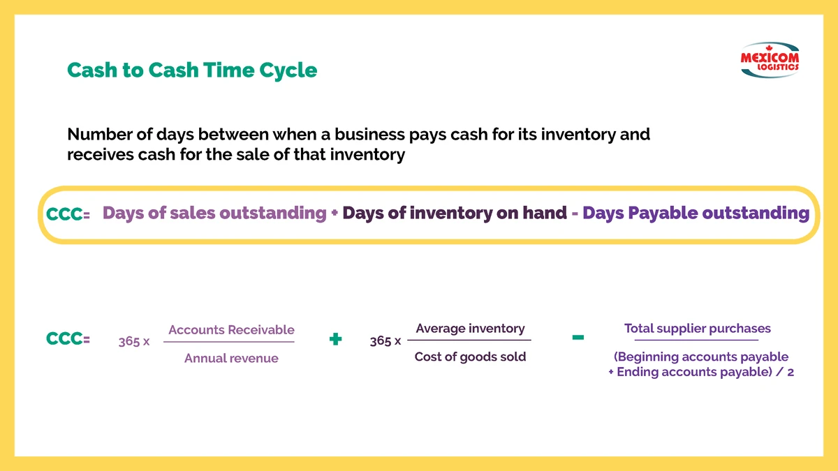Turnover metrics for high-frequency traders in futures_1