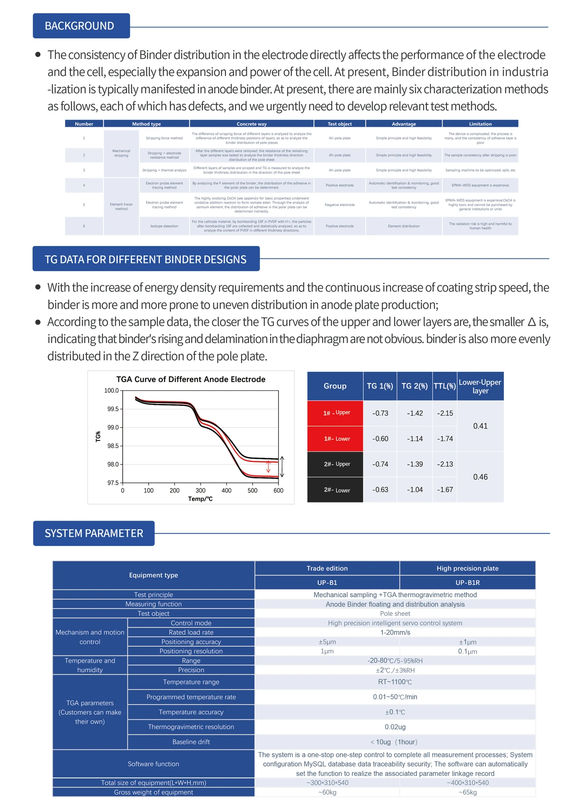 volume metric for high-frequency trading_1