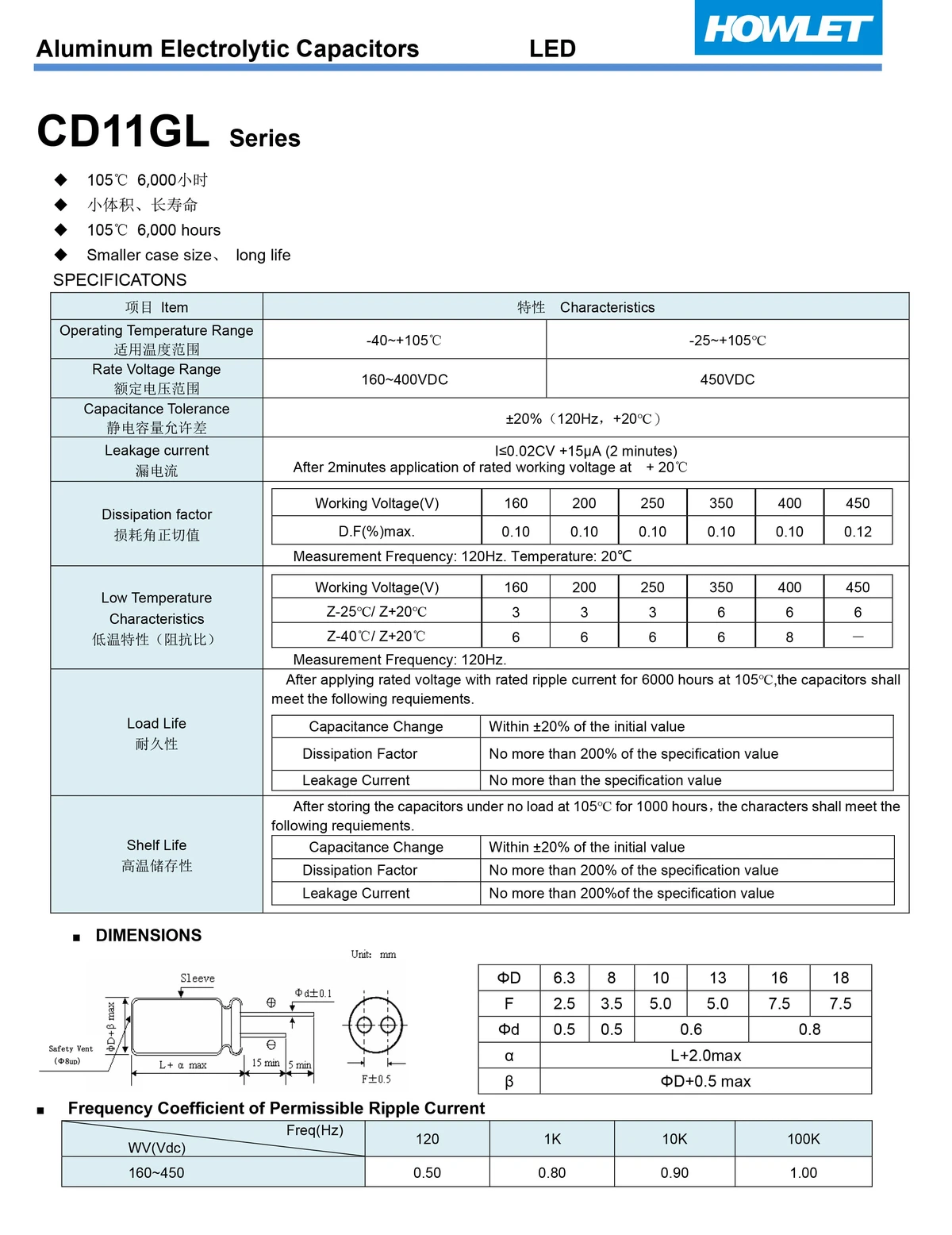 volume metric for high-frequency trading_2